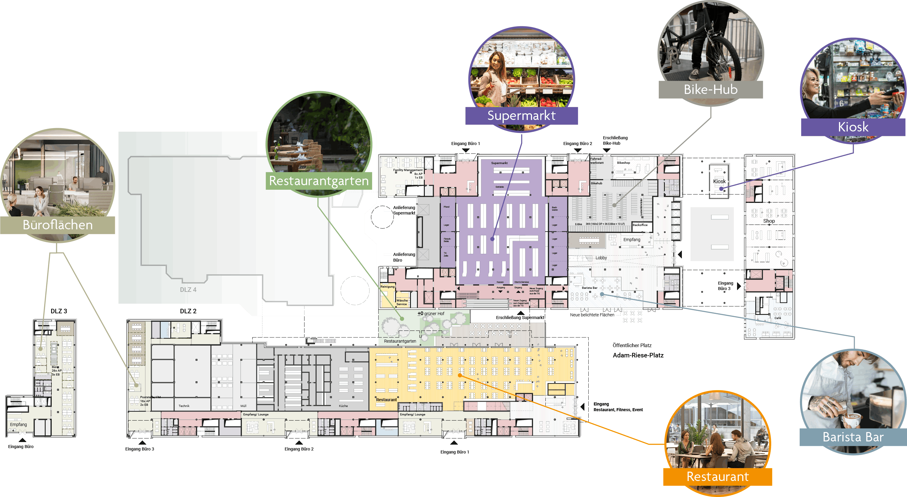 Grundriss des Erdgeschosses mit Supermarkt, Restaurant, Kiosk und Bike-Hub